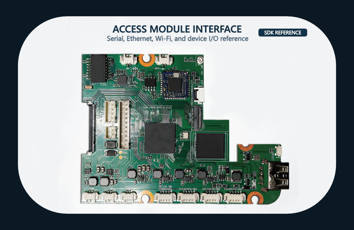 Ibex Access Module Interface board — SDK reference